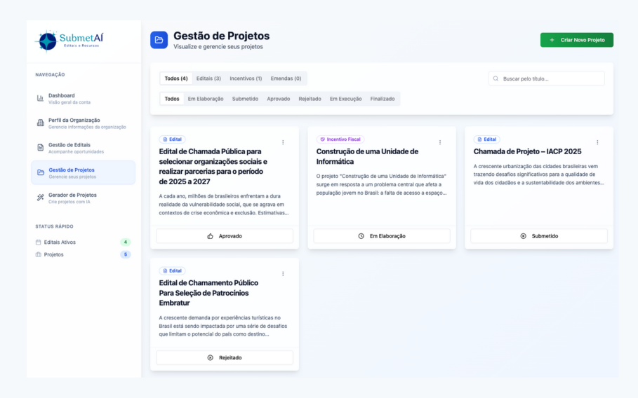 Lista de editais — SubmetAI